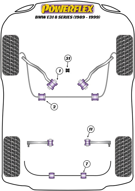 BMW Front Inner TCA Bush