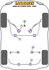 PowerAlign Wheel Mounting Guide Pin