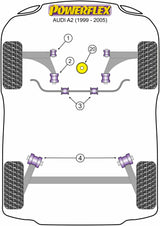 Audi A2 (1999 - 2005) Front Wishbone Front Bush
