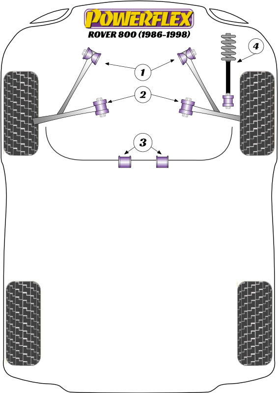 Brake Reaction Bar Mount