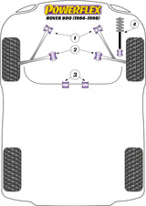 Brake Reaction Bar Mount