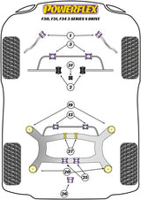 PowerAlign Wheel Mounting Guide Pin