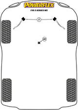 PowerAlign Wheel Mounting Guide Pin