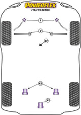 PowerAlign Wheel Mounting Guide Pin
