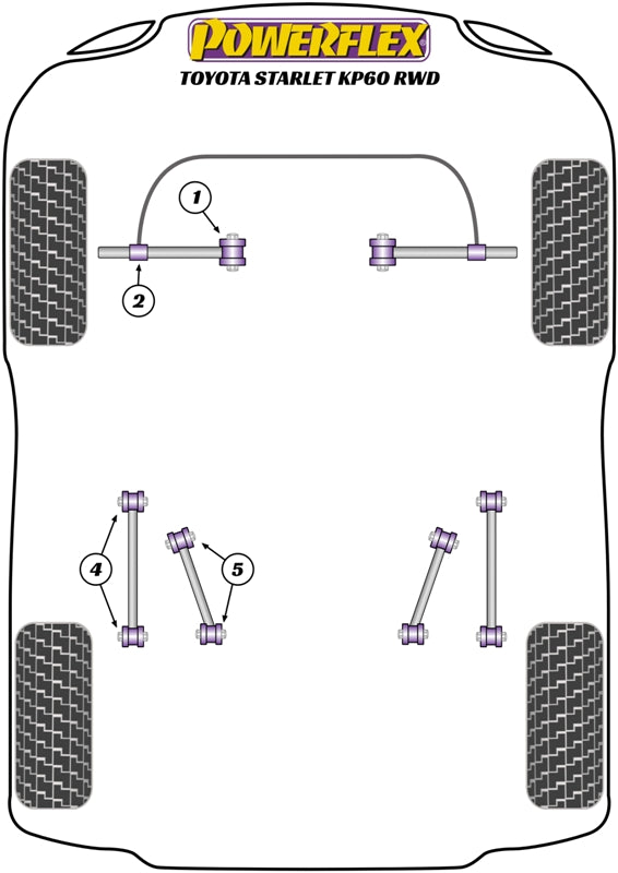 Starlet KP60 Series (1978 - 1984) Rear Upper Control Arm Bush suits Toyota