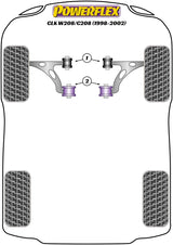 PowerAlign Wheel Mounting Guide Pin