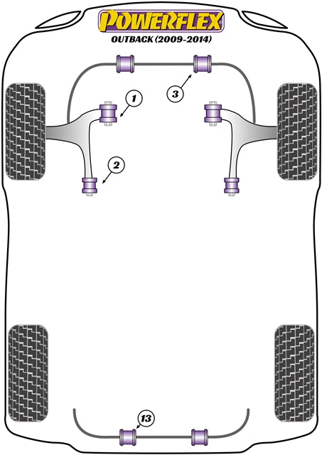 Subaru Front Wishbone Rear Bush Anti-Lift & Caster Adjustable