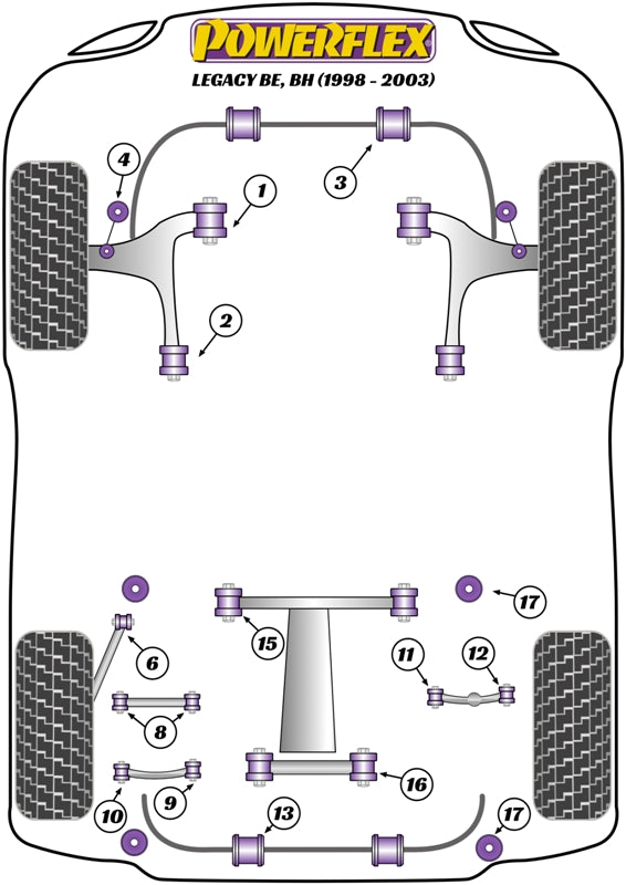 Subaru Rear Anti Roll Bar To Chassis Bush 17mm