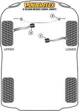 PowerAlign Wheel Mounting Guide Pin