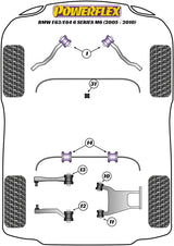 PowerAlign Wheel Mounting Guide Pin