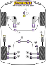 Mini Lower Engine Mount Small Bush