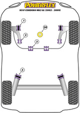 Lower Engine Mount Large Bush (Tuned/Track)