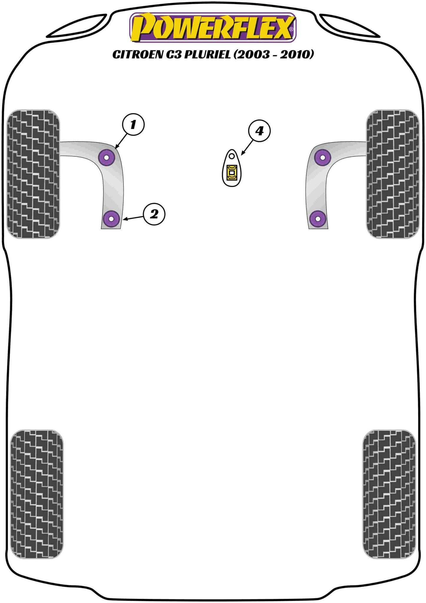 PowerAlign Wheel Mounting Guide Pin