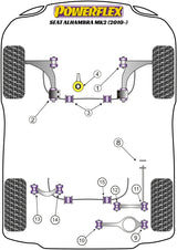 Front Wishbone Rear Bush Anti-Lift & Caster Offset
