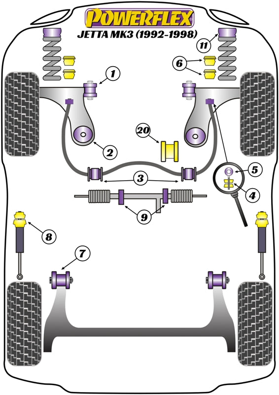 Volkswagen Rear Beam Mounting Bush