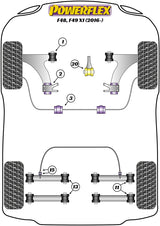 Rear Lower Arm Bush