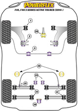 PowerAlign Wheel Mounting Guide Pin