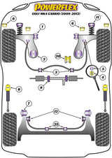 VAG Jacking Point Insert Kit of 4