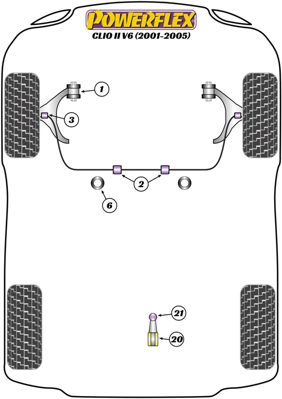 Renault Clio Lower Engine Mount Small Bush
