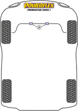 PowerAlign Wheel Mounting Guide Pin