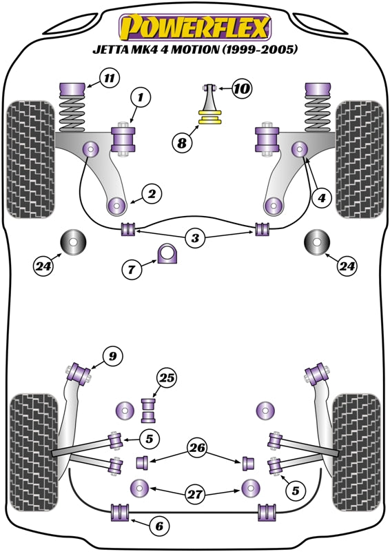 Rear Subframe Mounting Bush