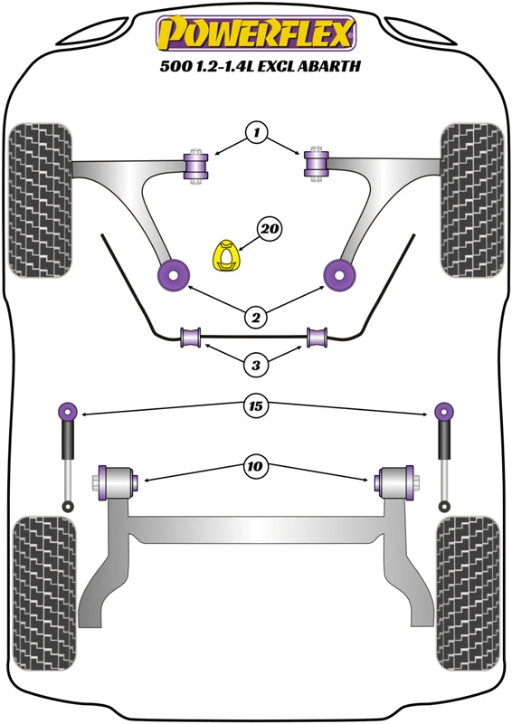 Lower Torque Mount Fast Road/Track