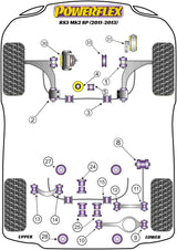 Audi Upper Engine Mount Insert