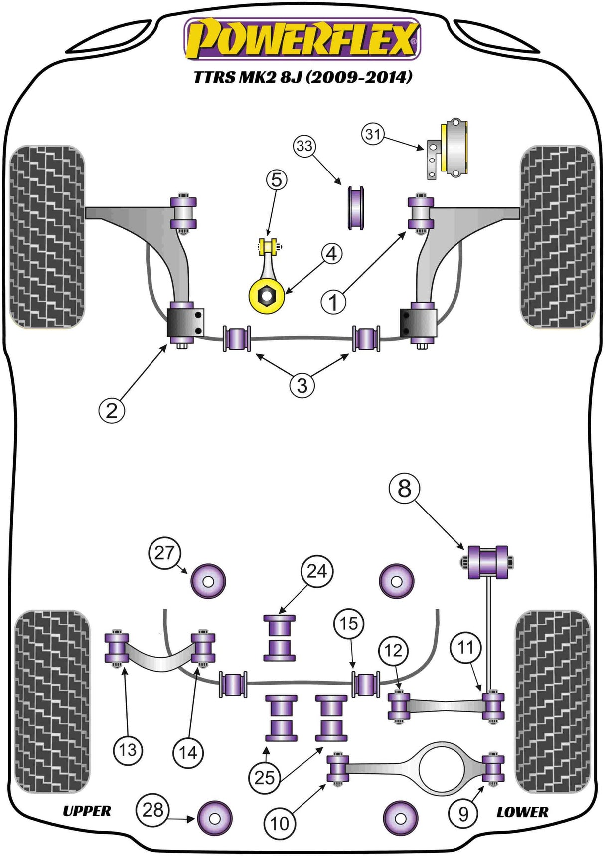 Front Wishbone Rear Bush Anti-Lift & Caster Offset