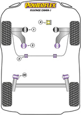 Renault Front Arm Front Bush