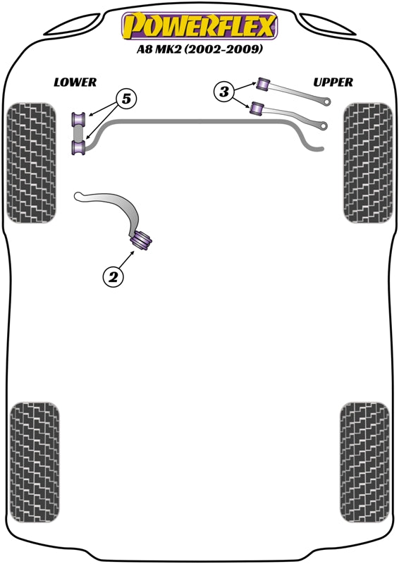 Front Lower Radius Arm to Chassis Bush