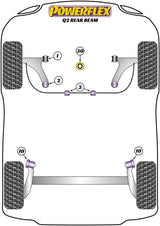 Lower Engine Mount (Large) Insert Track Use
