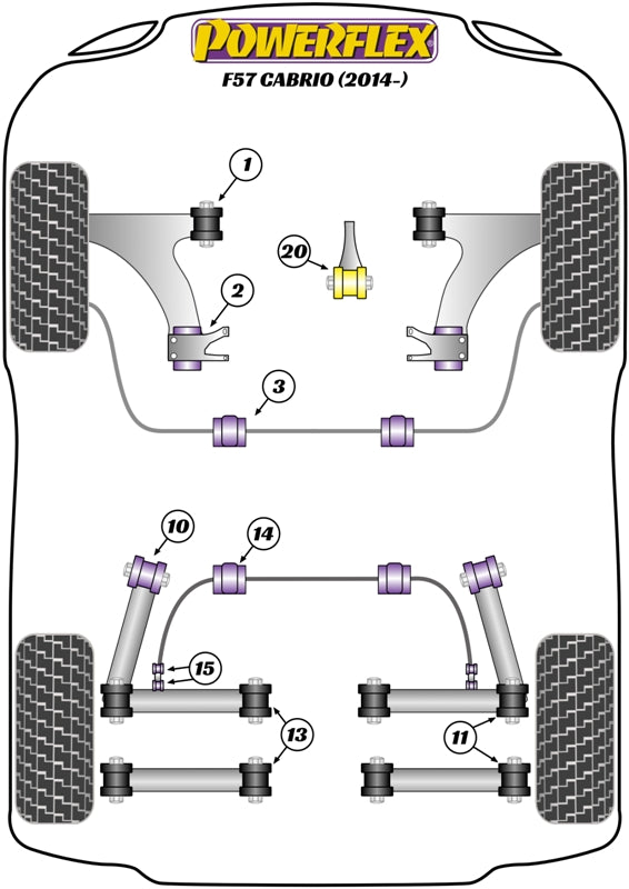 PowerAlign Wheel Mounting Guide Pin