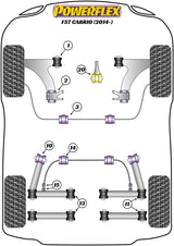PowerAlign Wheel Mounting Guide Pin
