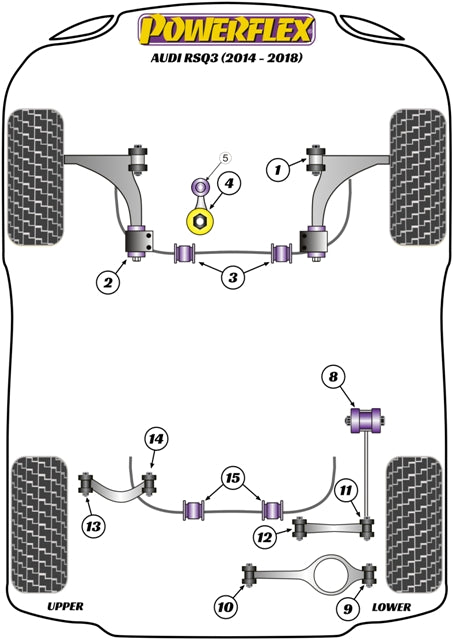 Front Wishbone Rear Bush Anti-Lift & Caster Offset