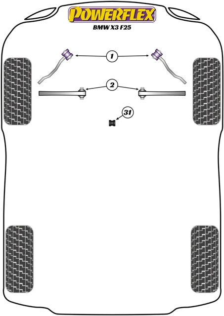 BMW Engine Mount Insert Kit