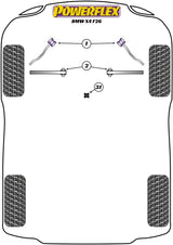 PowerAlign Wheel Mounting Guide Pin