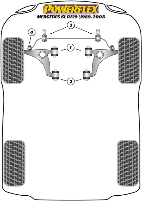 Mercedes-Benz Front Anti Roll Bar Bush 22mm