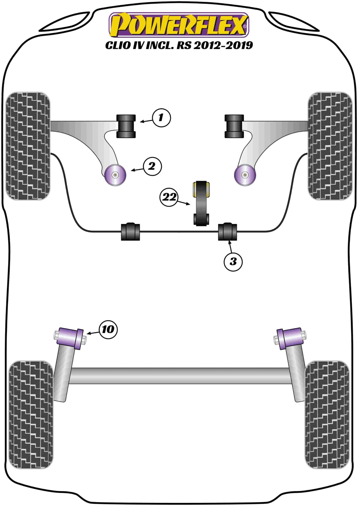 Front Arm Rear Bush Caster Offset