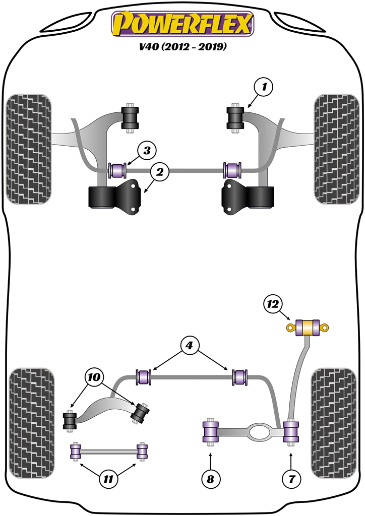 Gearbox Mount Insert