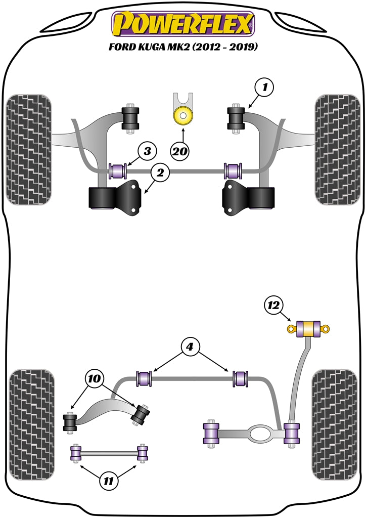 Front Wishbone Rear Bush Anti-Lift & Caster Offset