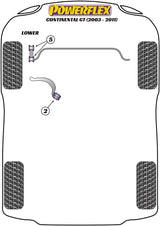 Front Anti Roll Bar Link Bush