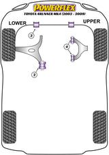 Front Anti Roll Bar Bush 28mm