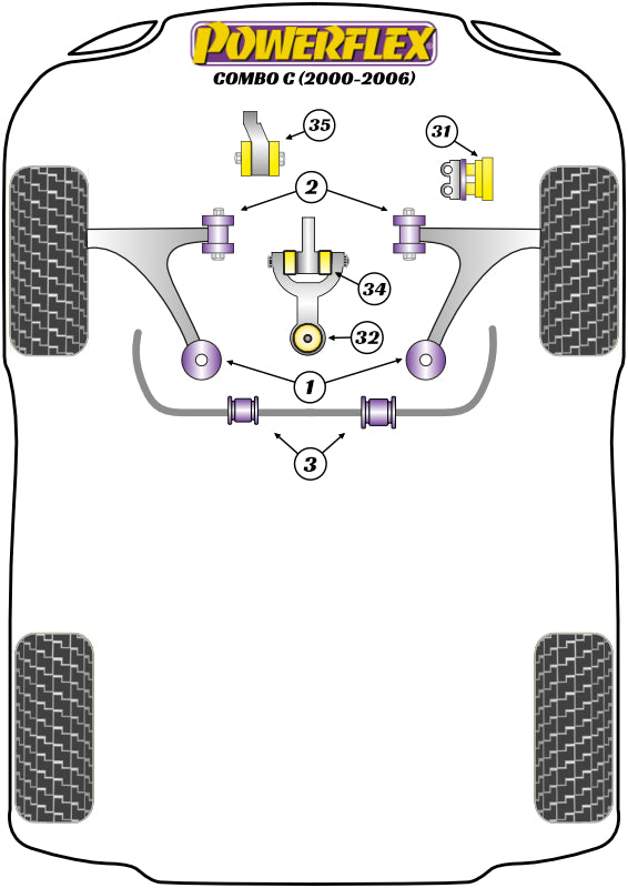 Vauxhall / Opel Rear Lower Engine Mount Front Bush