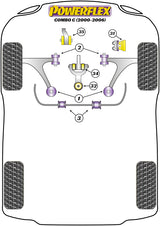 Vauxhall / Opel Rear Lower Engine Mount Front Bush