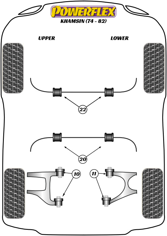 Front Anti-Roll Bar Bush 22mm