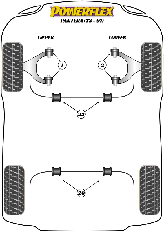 Front Anti-Roll Bar Bush 22mm