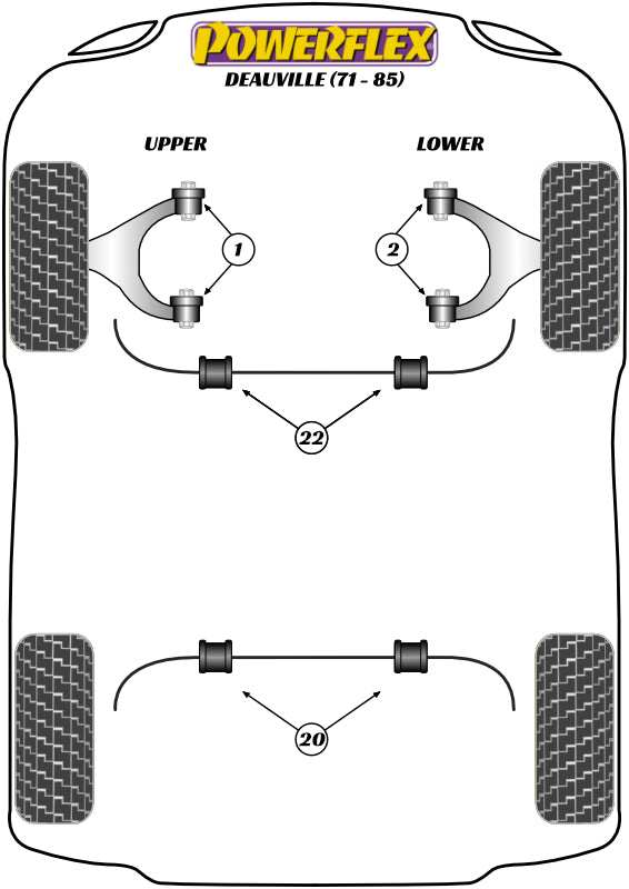 Front Anti-Roll Bar Bush 22mm