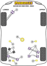 Nissan Rear Upper & Lower Arm Bush