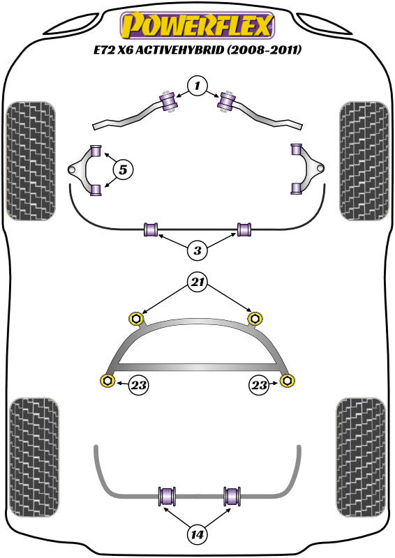 Front Anti Roll Bar Mounting Bush