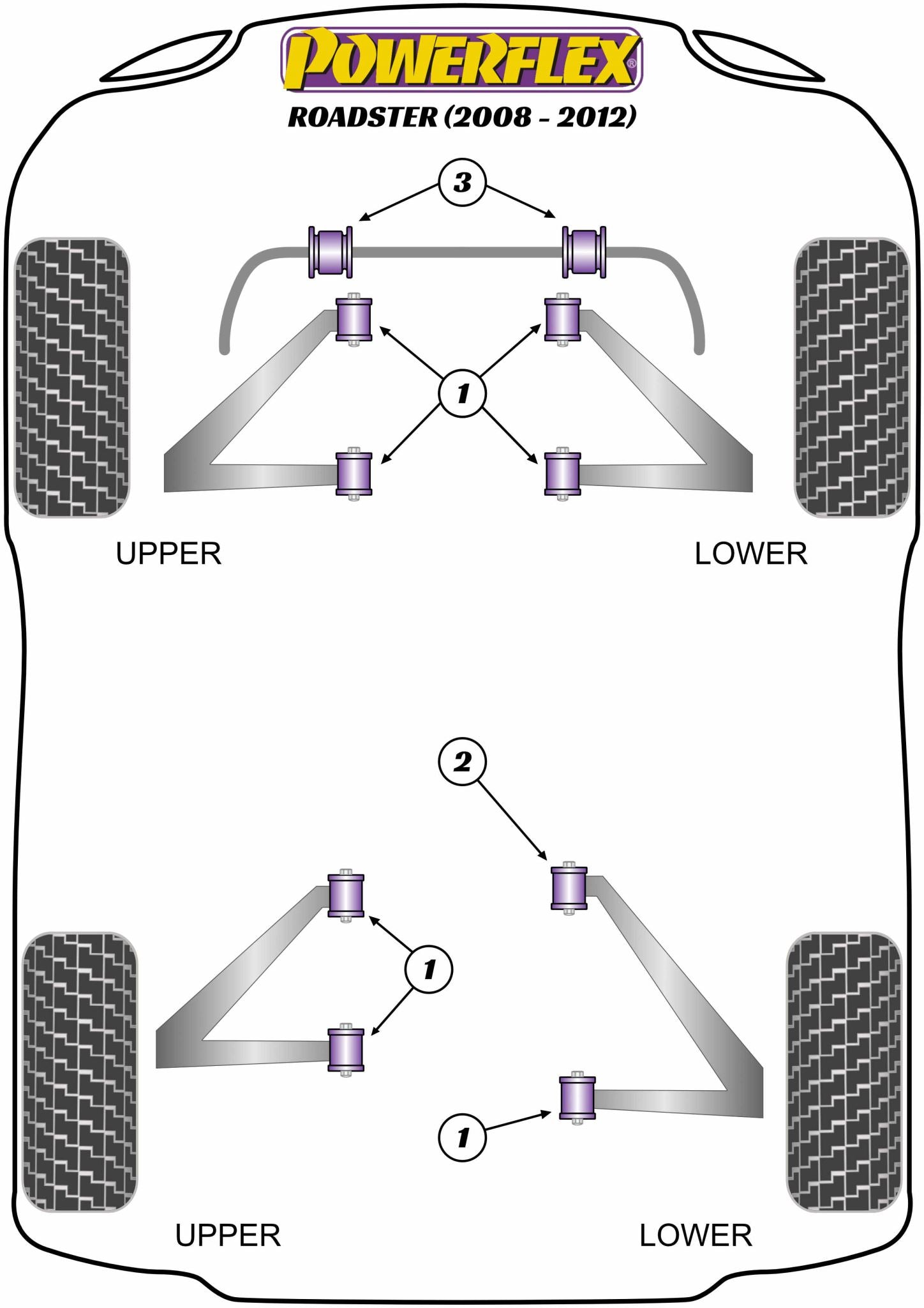 Front and Rear Wishbone Bush